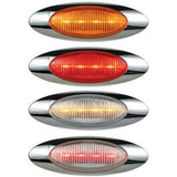 Panelite Millennium Series Clearance Light - LED