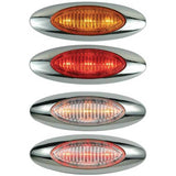 Panelite Millennium Series Clearance Light - LED